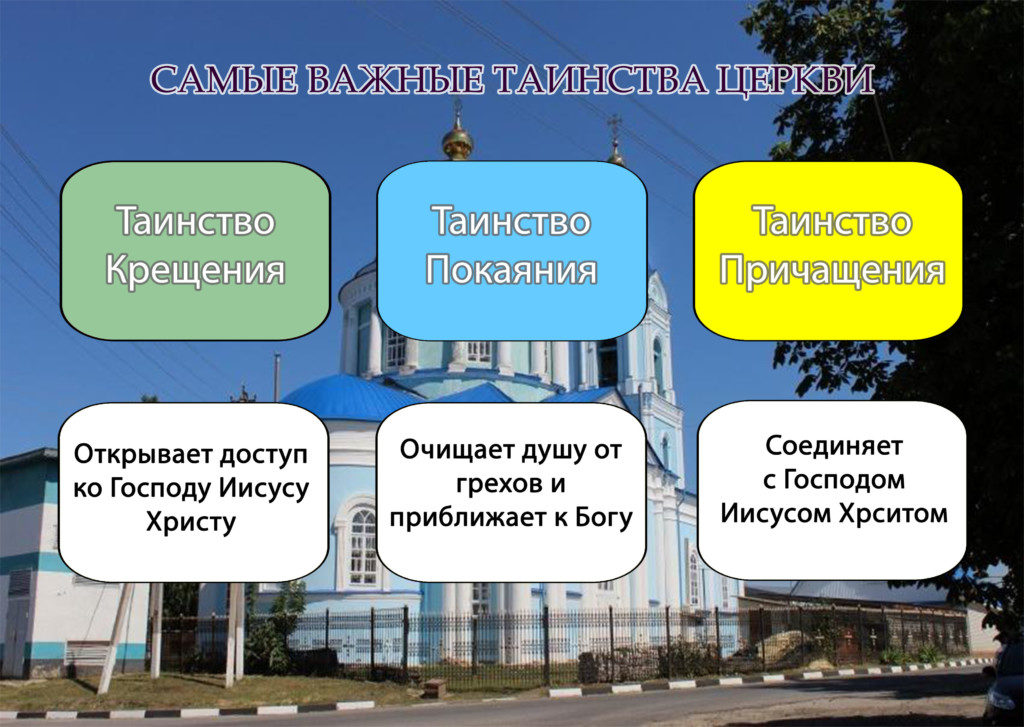 сайт храма архангела михаила поселок борисовка белгородской области. Смотреть фото сайт храма архангела михаила поселок борисовка белгородской области. Смотреть картинку сайт храма архангела михаила поселок борисовка белгородской области. Картинка про сайт храма архангела михаила поселок борисовка белгородской области. Фото сайт храма архангела михаила поселок борисовка белгородской области